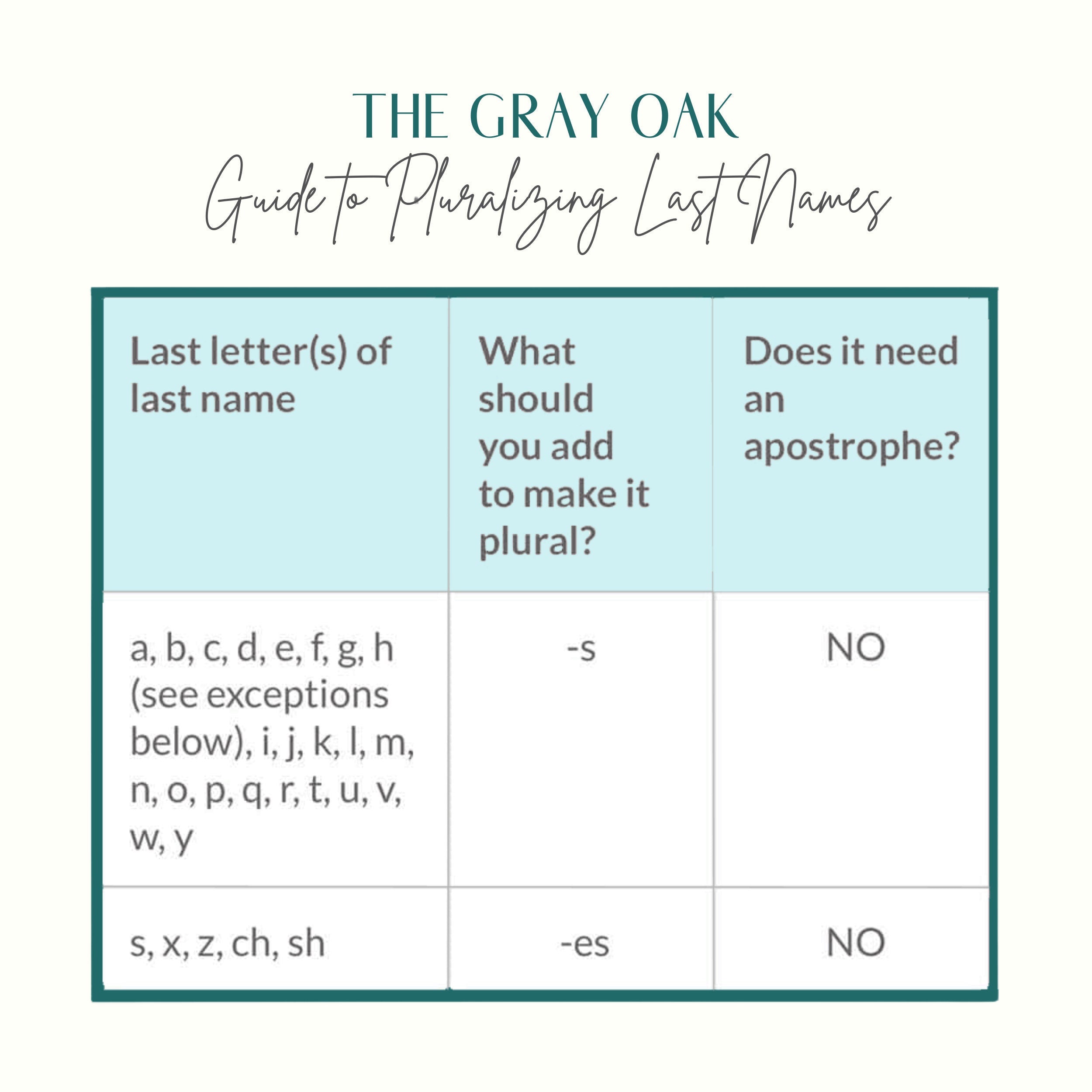 Personalized Name Kitchen Towel, Couple Name Half Wreath Waffle Weave Custom Kitchen Towel